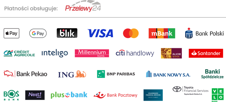 Obsługiwane płatności